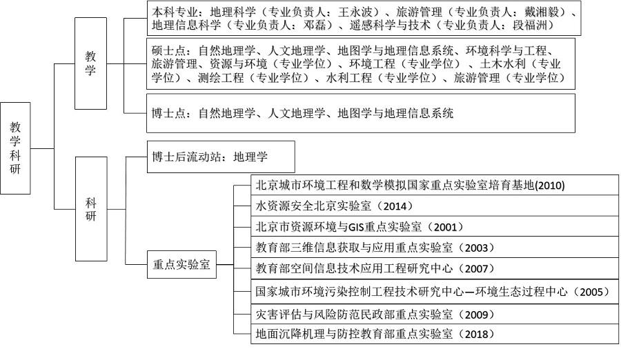 幻灯片3.jpg